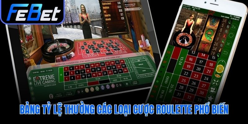 Tỷ lệ thanh toán cho mỗi kiểu đặt tiền roulette khác nhau
