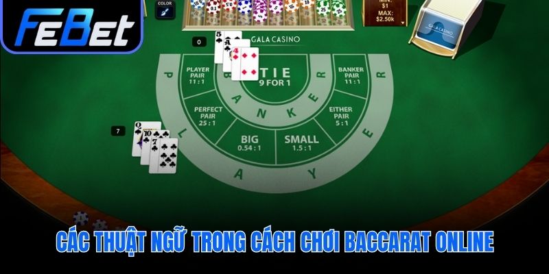 Cửa Banker có xác suất thắng cao hơn dù bị trừ 5% hoa hồng