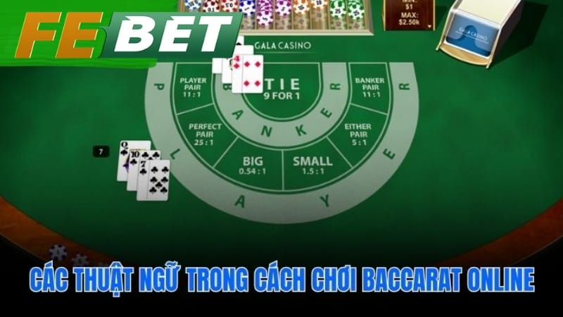Cửa Banker có xác suất thắng cao hơn dù bị trừ 5% hoa hồng