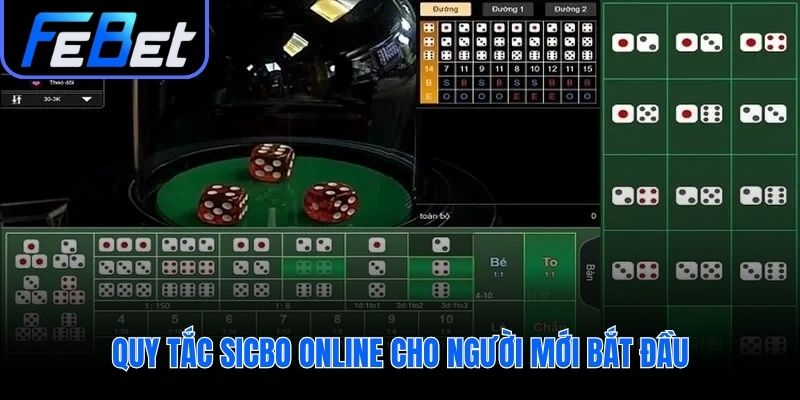 Quy tắc dựa trên tổng điểm của ba xúc xắc